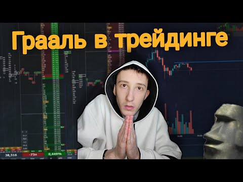 ВСЁ, ЧТО НУЖНО ЗНАТЬ О СТРАТЕГИИ НА ПРОБОЙ УРОВНЯ | Скальпинг криптовалют | Трейдинг | Cscalp