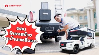 carryboy motorhome โครงสร้างภายนอกรถบ้านและช่วงล้าง