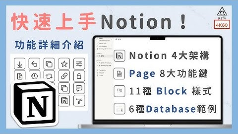 『教學』快速上手Notion，所有功能鍵教學！改變你的生活型態/Notion模板/Notion教學/筆記《BPW Study #55》