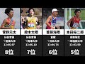 【13分台】2025年度 高校生5000m 13分台ランナーの進路情報