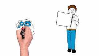 Use Your Trademark Appropriately as a Trademark?