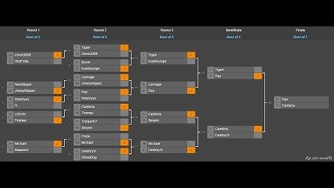 Phatmouse (BL) vs Tigerr (TR) 1/3 (Terraces) (Commentary)