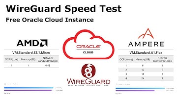 Testing WireGuard VPN Speed on a Free Oracle Cloud Instance | Performance Check