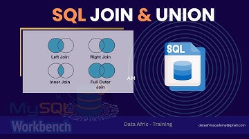 SQL Joins and Union Explained: Practical Examples You Can Apply Today