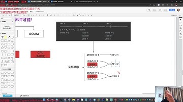 [软件开发] 2023年混沌学堂JAVA课程（1-7期）+专题课（308G）