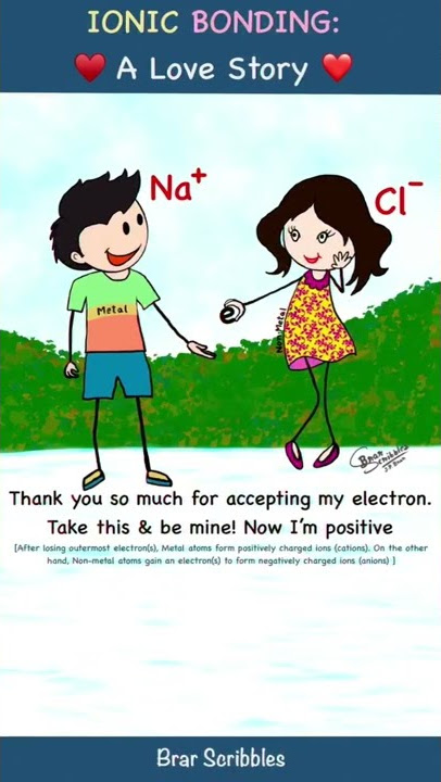 Ionic Bonding: A Love Story ❤️ | Cartoon guide to explain the formation of  ionic bond | Chemistry