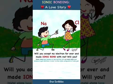 Ionic Bonding: A