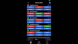 Track your current position by realtime mcx rates | Live Standings of NSE MCX | MarketWatch screenshot 4