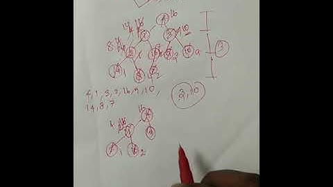 NTA UGC NET CSA/GATE CS/TN SET CSA build heap, the depth of the heap and the right child of max-heap