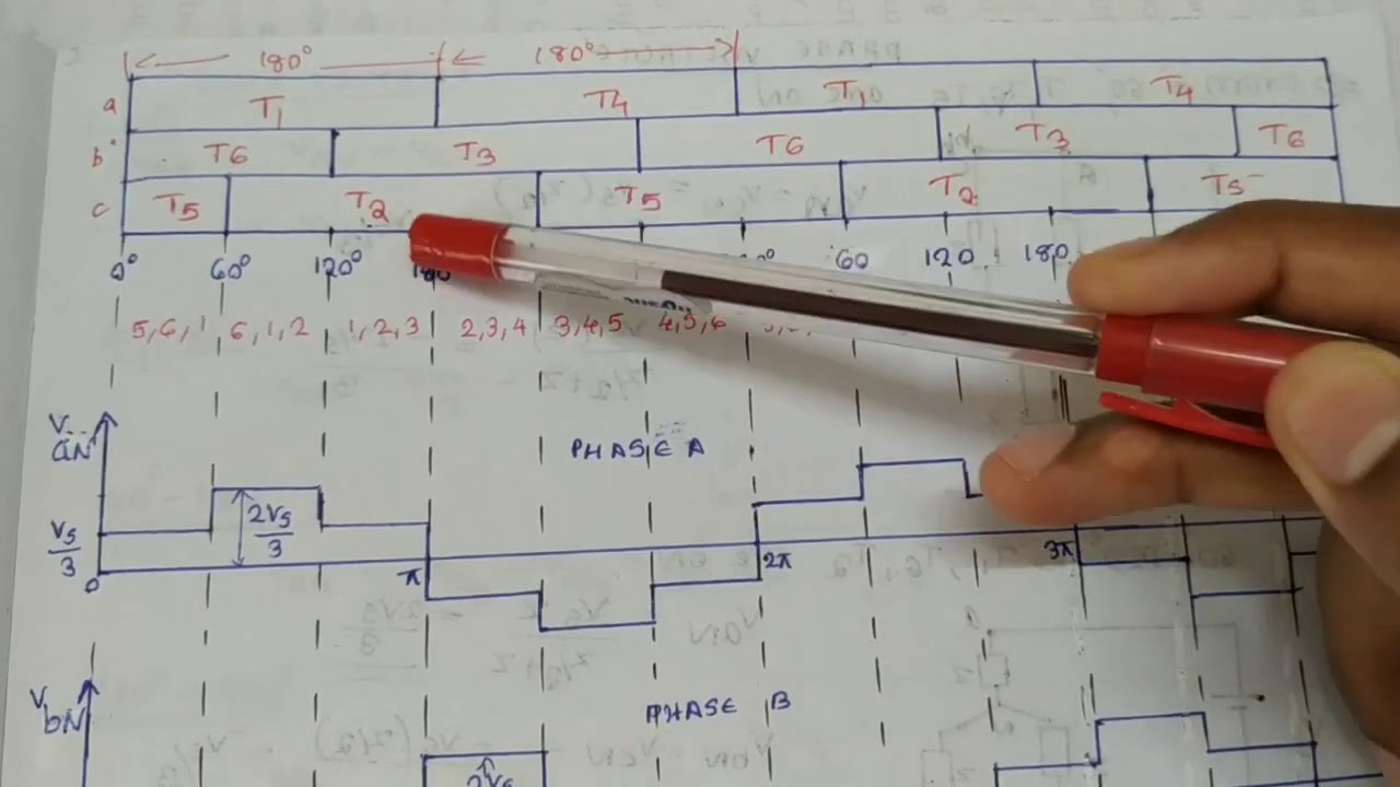 Three phase bridge inverter 180 degree conduction - YouTube