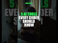 5 AI TOOLS EVERY CODER SHOULD KNOW ✅ | CHAT GPT | CODE IN AIR #coding #short #shorts
