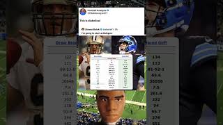 Jared Goff is STATISTICALLY BETTER than DREW BREES