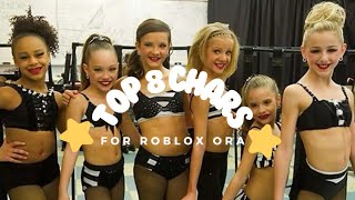 TOP 8 CHARS FOR ROBLOX ALDC | JkJules