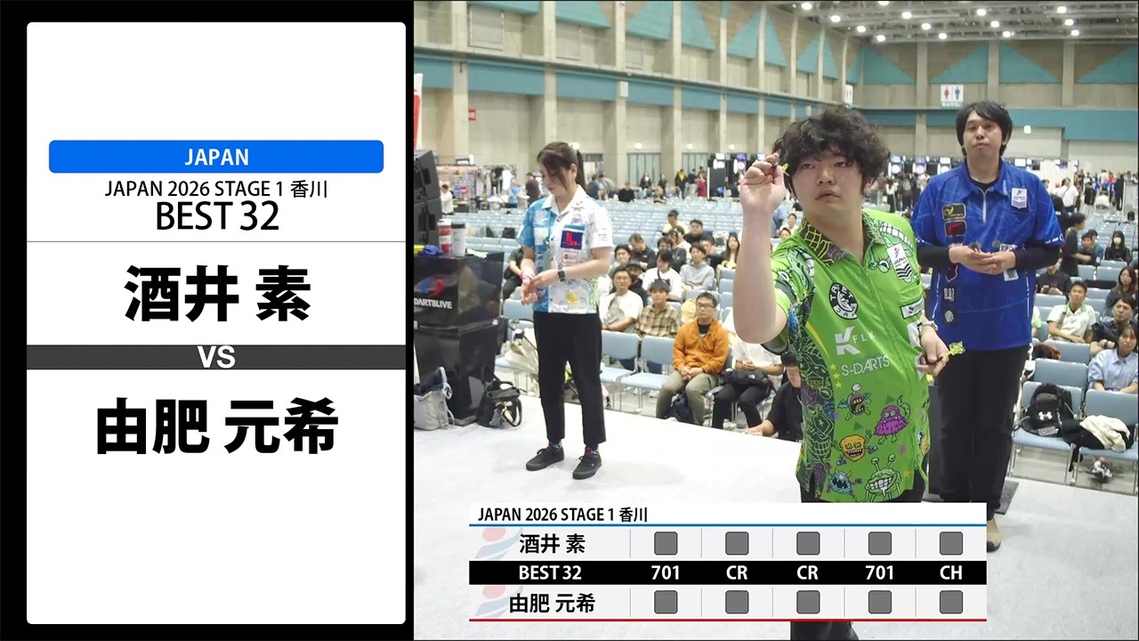 酒井 素 VS 由肥 元希】JAPAN 2026 STAGE1 香川 BEST32 - YouTube