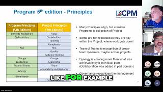 The Key Differences Between Project Management and Program Management