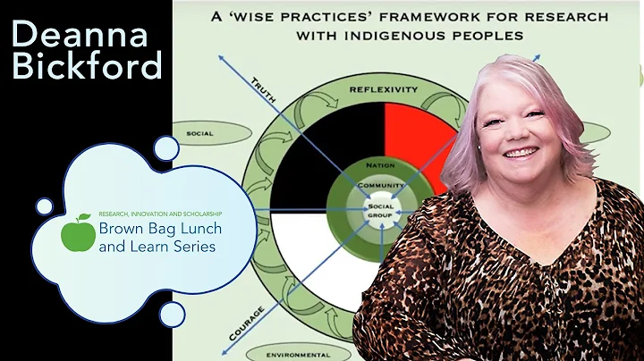 A Wise Practices Story - Deanna Bickford