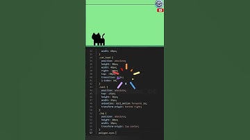 Create an Animated Cat with HTML & CSS | step by step tutorial.. #coding #htmlcss #learn