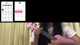 Lỡ Say Bye Là Bye  ukulele tutorial