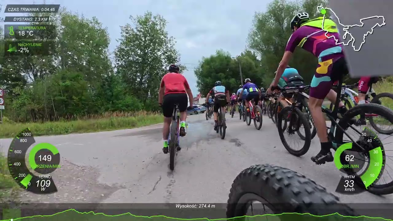 MTB Cross Maraton Suchedniów 2025 - Dramatyczna walka o TOP 10 & DNF!