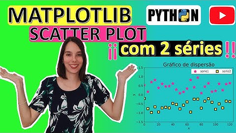 Como usar 2 séries de dados em gráfico de dispersão em Python - com Matplotlib -- Aula 02