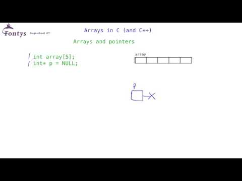 Video: Welke array in c?