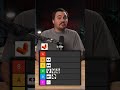 These are the Best Shooting Ear Pro