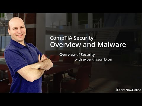 CompTIA Sec+ - Privilege Escalation Attack