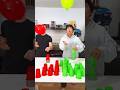 Keep The Balloon Alive Challenge | बलून चैलेंज।👀🎈🇮🇳 #BalloonChallenge #shorts #jojosim