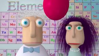 Helium Balloon Challenge: Mugle Science: Science Experiments for Kids! Periodic Table of Elements
