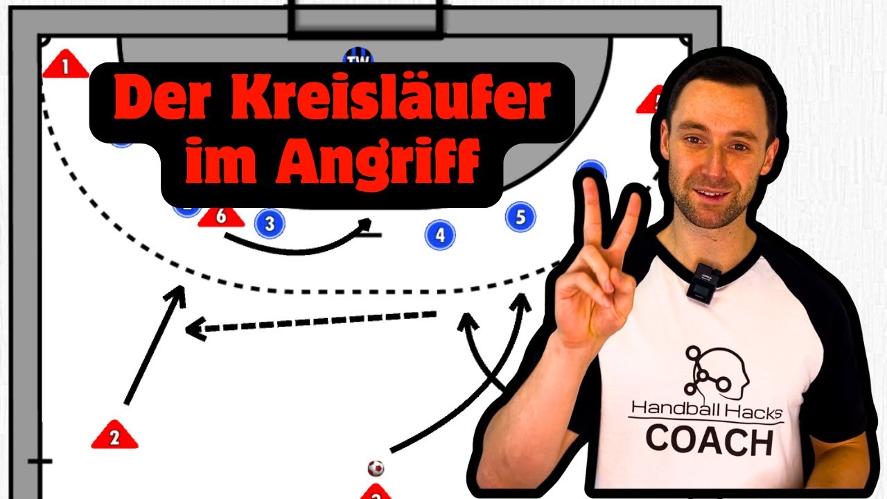 Kreisläufer richtig einsetzen: Mehr Räume, mehr Tore!