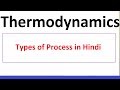 Different Thermodynamic Processes in Hindi by D Verma Sir
