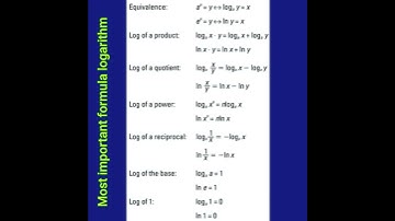 Most important formula of Logarithm || For all competitive exams || #shorts