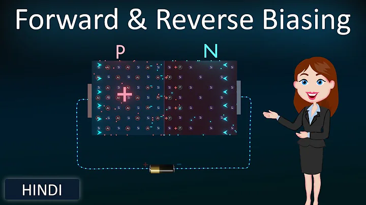 Forward and Reverse Biasing || 3D Animated explanation || class 12th physics || Semiconductors ||