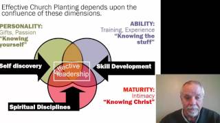 Building The Process of Discipleship Discussion