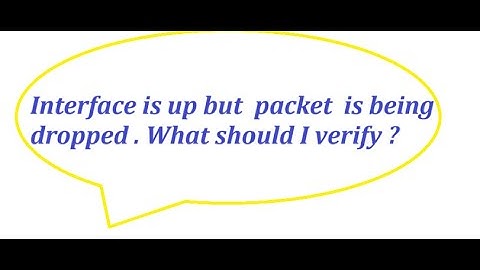 How to Validate Complete Interface Settings in Palo Alto Firewall 🔥