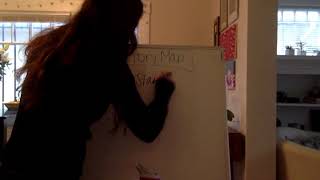 Readers Workshop MiniLesson 2