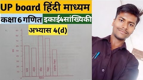 UP board maths class 6 abhyas 4d। कक्षा 6 गणित अभ्यास 4d