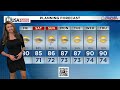 Local 10 News Weather: 04/24/2026 Morning Edition