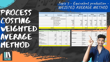 Process costing: Equivalent Production using weighted average method