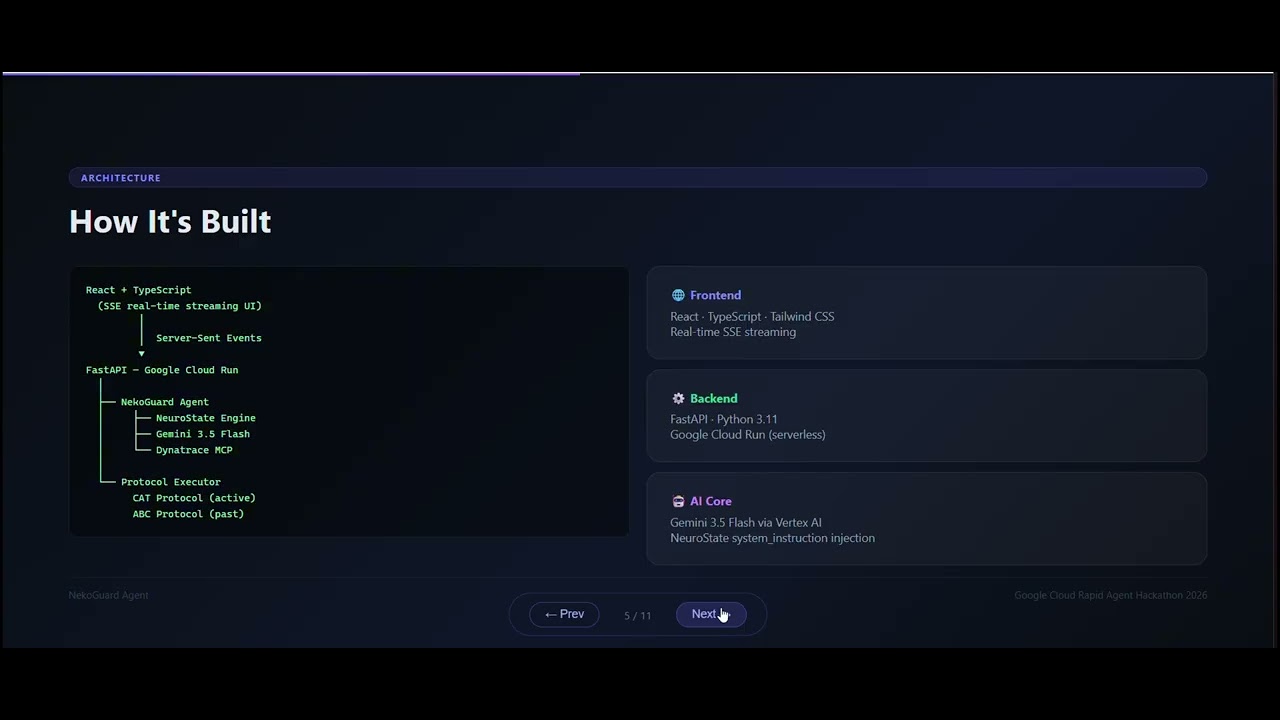 I built an AI that guides you through a server breach at 3am 🐱 | NekoGuard Demo