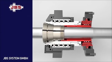 Flexible guide bush by JBS