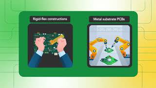 PCB Manufacturing & Design Solutions | PalPilot