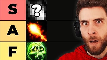 COMPLETE Dragonflight 10.1 PvP Tier List (ALL SPECS RANKED!!)