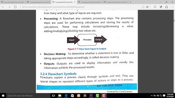 Computer Science | Class 9th | Chap#1 | Determining requirement of flowchart and symbols