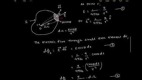 Gauss’s Theorem of Electrostatics