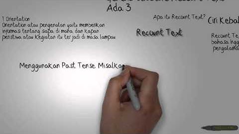 Definisi Recount text