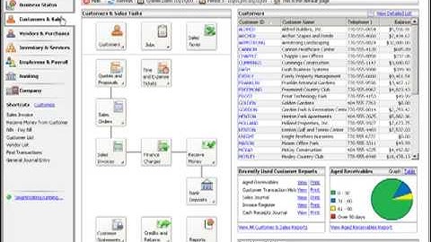 Navigation and Help Resources Tutorial - Sage Peachtree: Basics for New Users