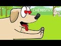 Antech diagnostics  canine chemistry  animated social media promo