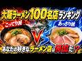 【最新版】大阪ラーメン百名店ランキング❗️高評価店 一挙ご紹介❗️