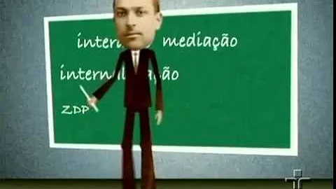 Como se dá o processo de desenvolvimento para Vygotsky?